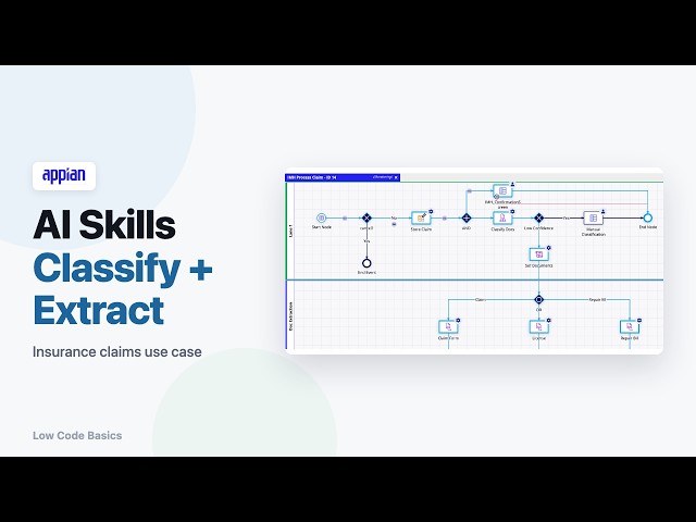 Appian AI Skills | Classify Document + Extract Document in Appian | Real-World AI Use Case