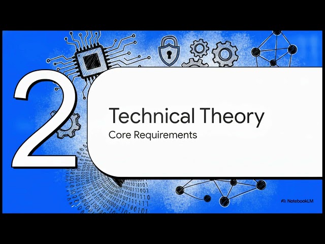 Malware Analysis Masterclass | Complete Malware Analysis Course (2026)