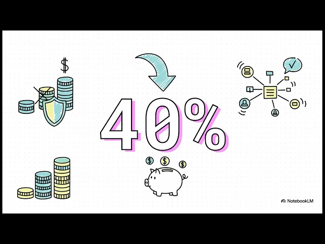 Cost Optimization Techniques for LLM Applications — Faster, Cheaper & Scalable AI | Uplatz