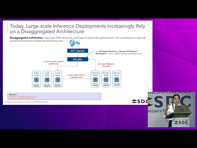 SNIA SDC 2025  - KV-Cache Storage Offloading for Efficient Inference in LLMs