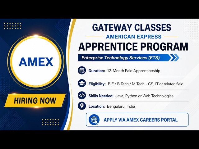 American Express Apprentice Program 2026 | Apply Now | Freshers | Tech & Engineering Graduates