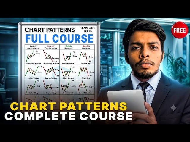All trading chart patterns part-1 |Support and resistance explained |