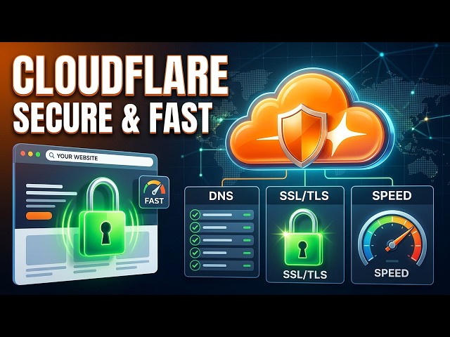 Best FREE DNS Management of Your Website