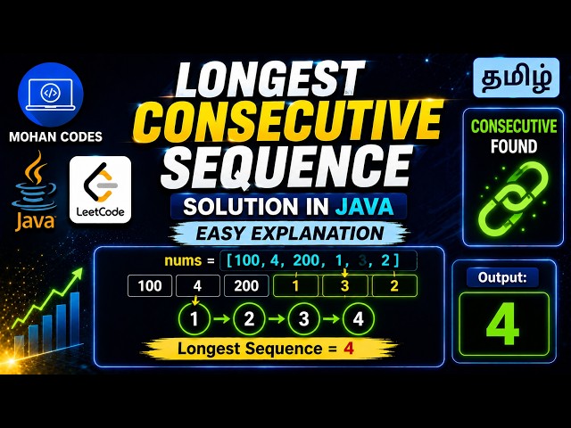 Longest Consecutive Sequence Leetcode Solution in Java | Easy Explanation in Tamil