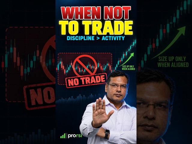 Trading Psychology: The Best Traders Know When NOT to Trade