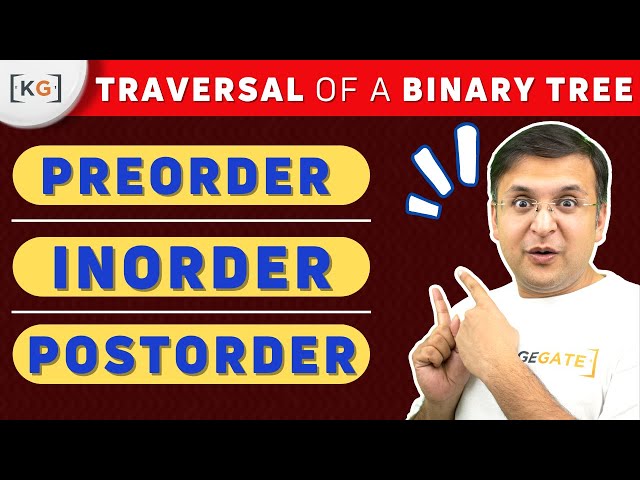 6.6 Traversal of a Binary Tree | Preorder Inorder Postorder