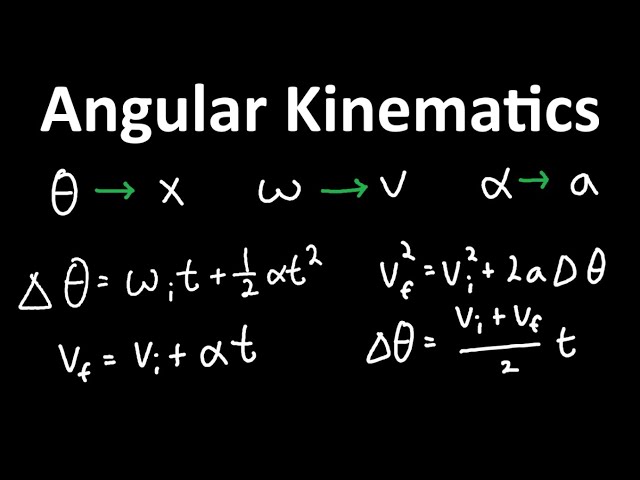 How to Solve Angular Kinematics with Physics Problems