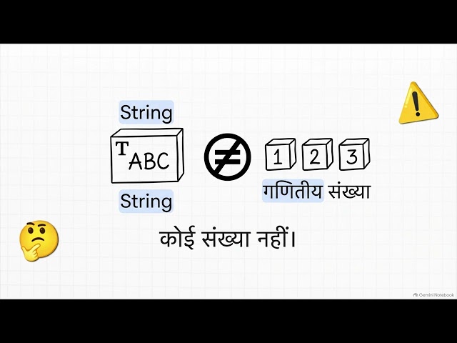 Python If Else & Elif Explained 🐍 |Day 3|Python for Beginners#Python #LearnPython#PythonForBeginners