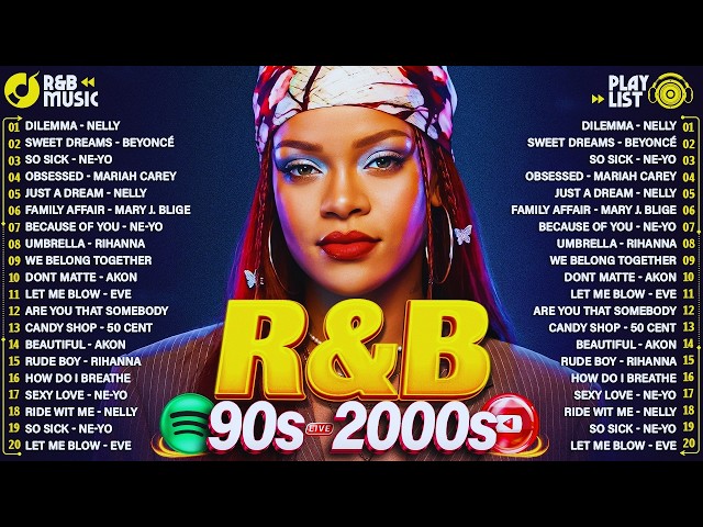 90s 2000s OLD SCHOOL R&B MIX 💽 Party Classics – Usher, Ne-Yo, Rihanna, Chris Brown
