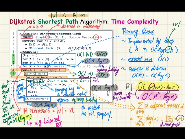 [HD] EECS3101 S26 - 2026-07-09 (Thursday) - Tutorial 8