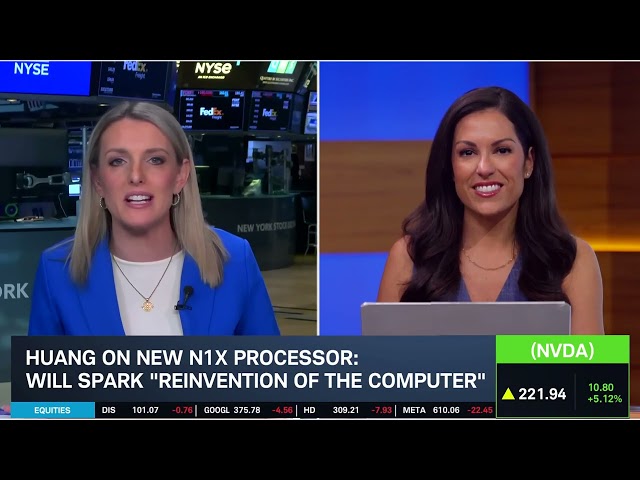 Ways NVDA's RTX Spark AI Superchip Changes PC Industry
