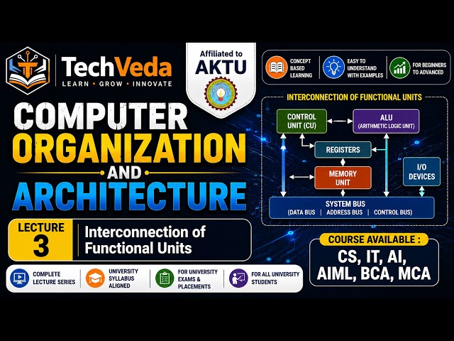 Lecture: 03 Interconnection of Functional Units | B.Tech | AKTU | TechVeda
