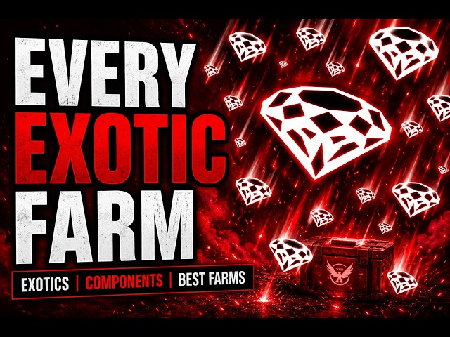 The Ultimate Exotic Farming Guide | The Division 2