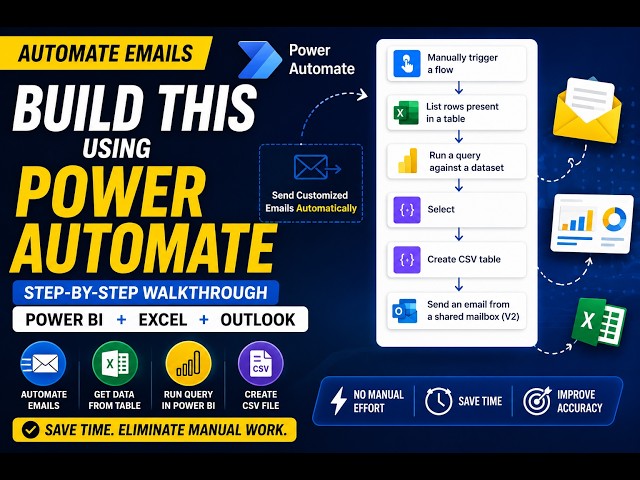 Automate Custom Emails with Power Automate   Power BI + Excel + Outlook