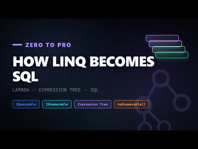 How LINQ Gets Converted to SQL (Zero to Pro)