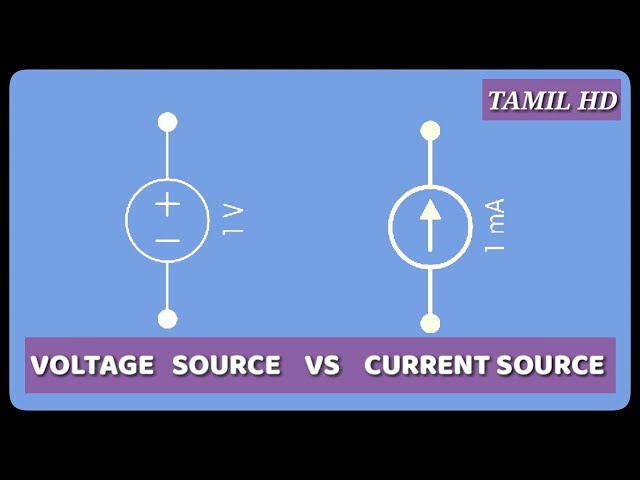 Electrical sources | KeyanStudios | let's learn-5