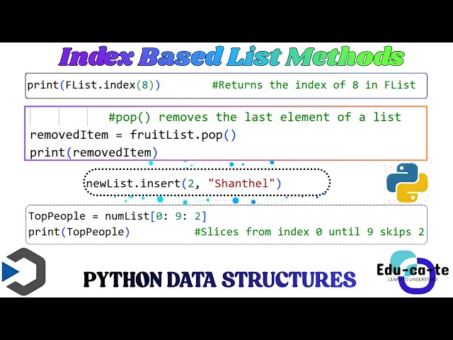 Index based Operations - Lists (Python Data Structures) Lesson 5