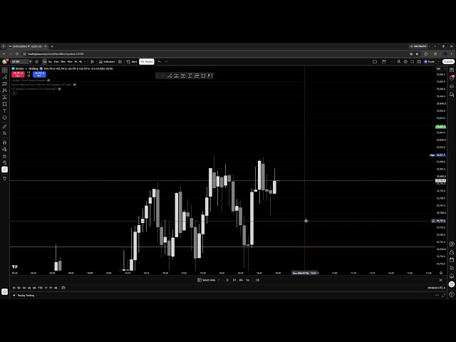 Live backtest session / August 16, 2026