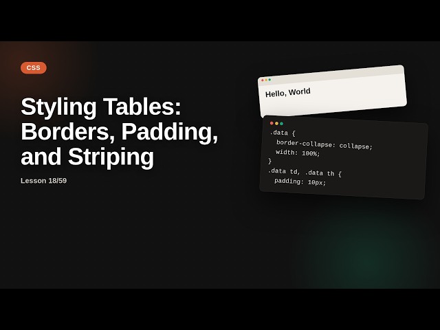 Styling Tables: Borders, Padding, and Striping | CSS Tutorial for Beginners