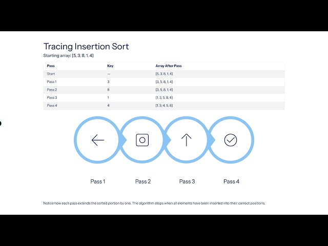 Insertion Sort