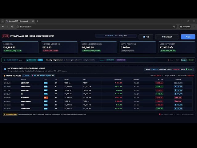 LIVE: Testing My Intraday Trading Algorithm in Real Market Conditions 📊 🤖
