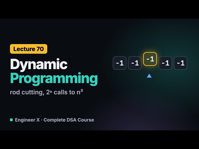 Dynamic Programming Explained: Rod Cutting from Recursion to Memoization in Java | DSA Course L70