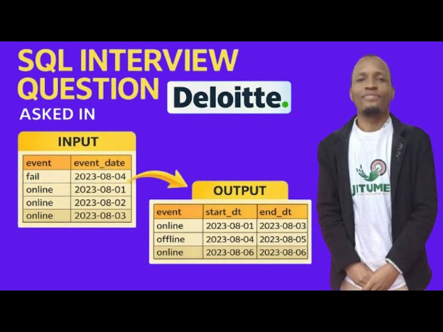 This SQL Question Eliminates 80% of Interview Candidates | Deloitte SQL Interview 🔥