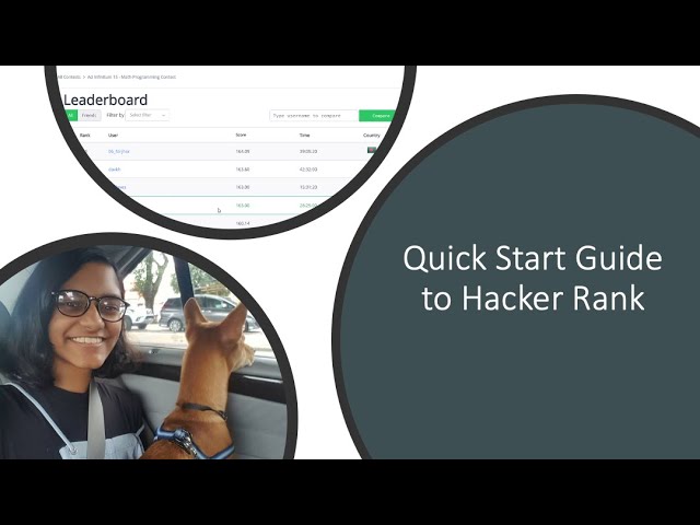 QuickStart Guide to HackerRank
