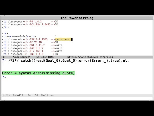Prolog Conformity Testing