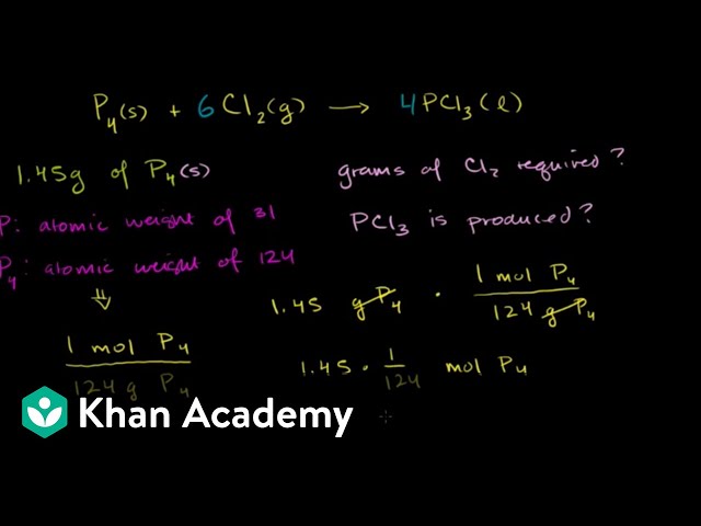 Stoichiometry example problem 1 | Physical Processes | MCAT | Khan Academy