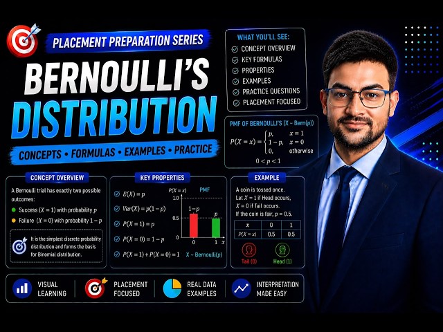 Bernoulli's Distribution | Statistics Complete Playlist for Placements & Competitive Exams