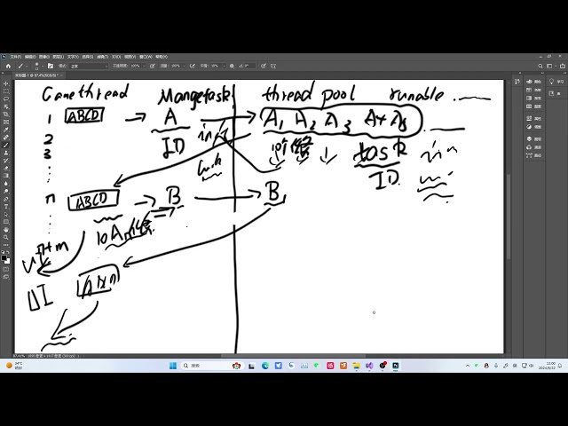 UEC++ From Basics to Advanced | M18-007: Diagram of Large-Scale Async Task Composition