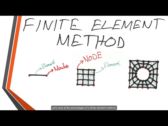 Ansys Tutorial 2022 - Finite Element Method