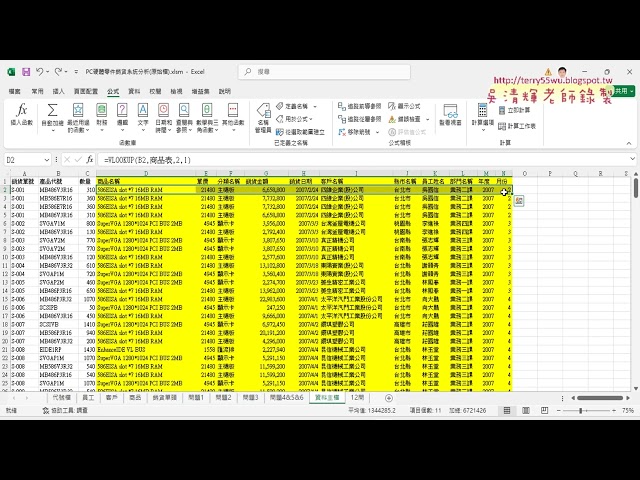 02 Calculating Sales Percentage by Category and Visualization