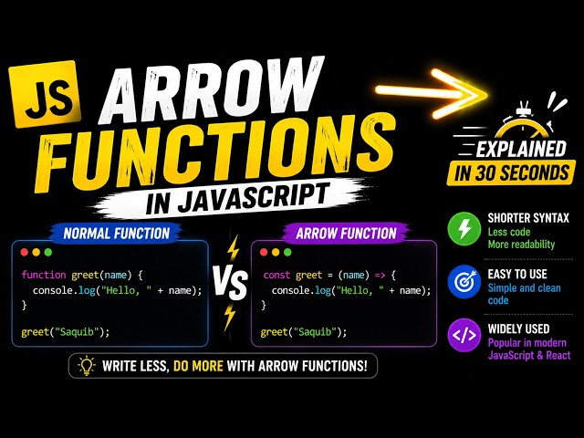 What is Arrow Functions in JavaScript?