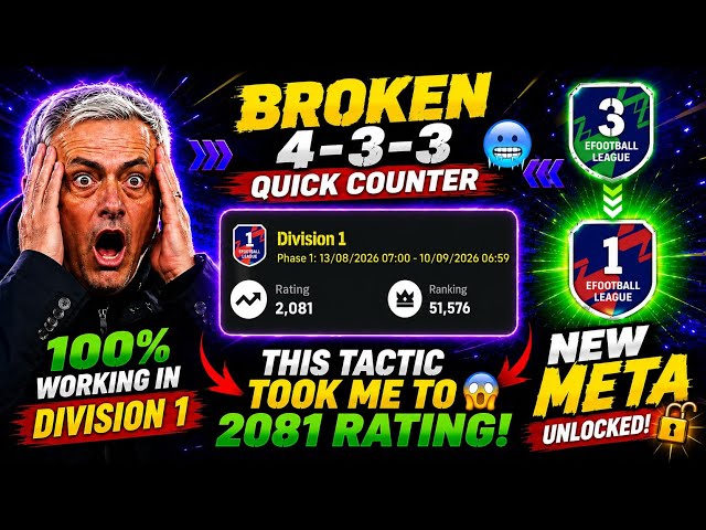 BROKEN 4-3-3 QUICK COUNTER FORMATION 🥶 | THIS TACTIC TOOK ME TO 2081 RATING😱 | eFootball 2027 Mobile