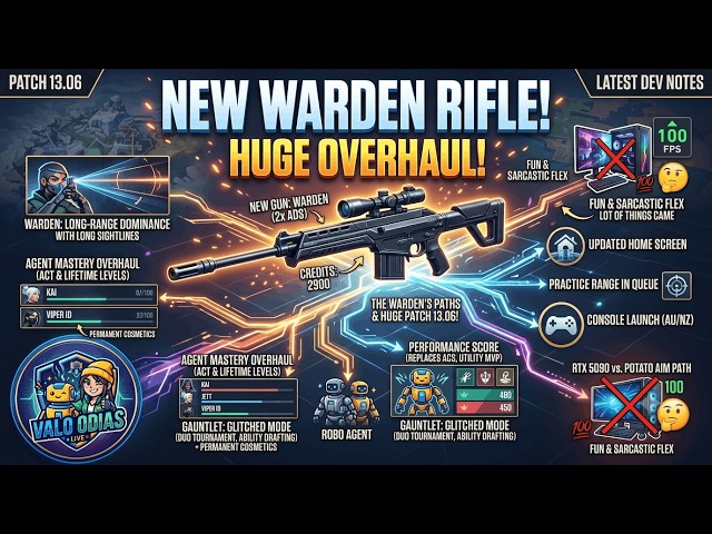 VALORANT Patch 13.06 BREAKDOWN! Warden Rifle, Agent Mastery, & Glitched Mode! 🛑