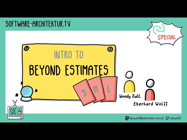 Intro to Beyond Estimates with Woody Zuill