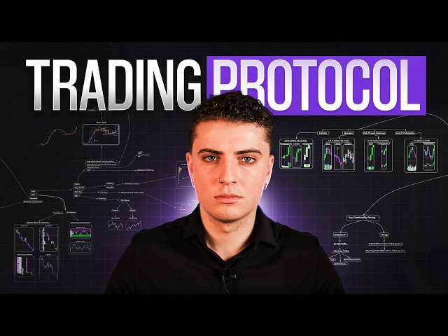 This Orderflow Strategy Made me World Trading Champion at 20