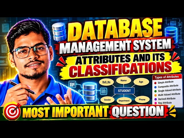 Types of Attributes and Their Classifications in DBMS | Simple, Composite, Derived | Degree Classes