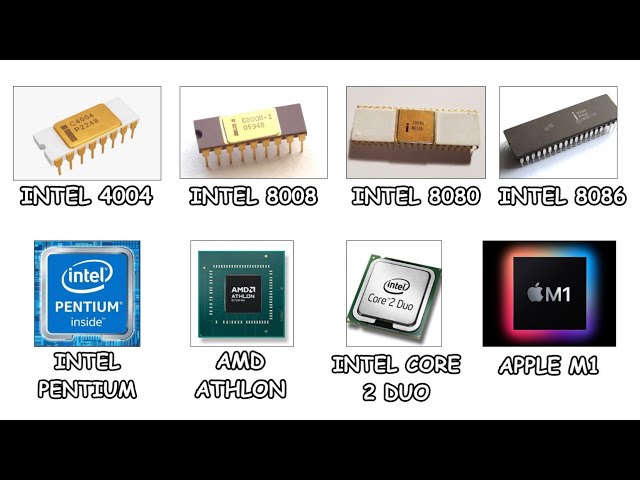 Every Type of CPU Explained 