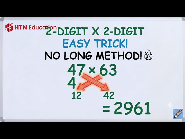 3-Second Math Hack: Multiply 2-Digit Numbers Fast | GRE, GMAT & CAT Prep