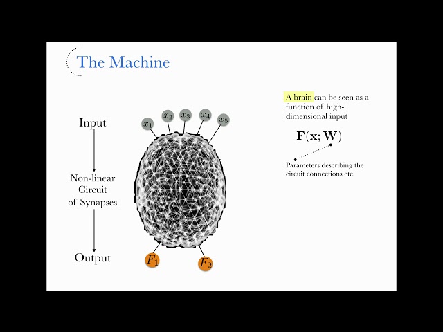 Neural-network quantum states