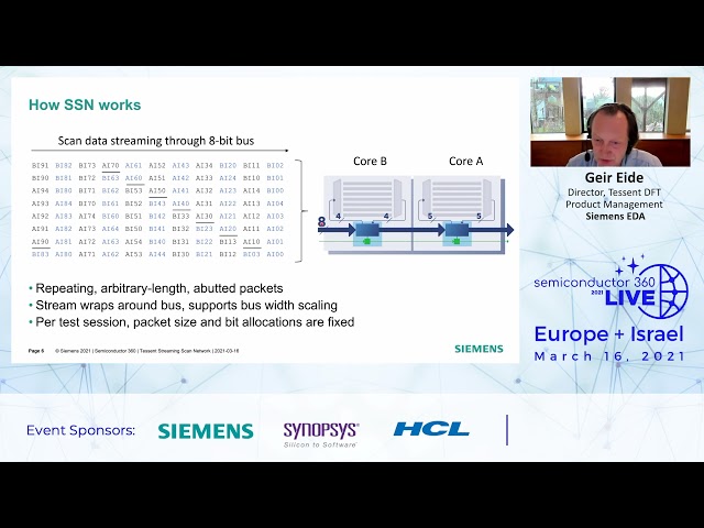 Tessent Streaming Scan Network (SSN): No-compromise DFT - Geir Eide, Director, Tessent, Siemens EDA