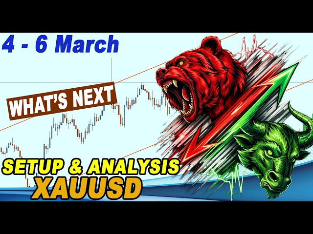 🟩 GOLD Analysis & Setup: Gold Under Pressure! 4 - 6 March