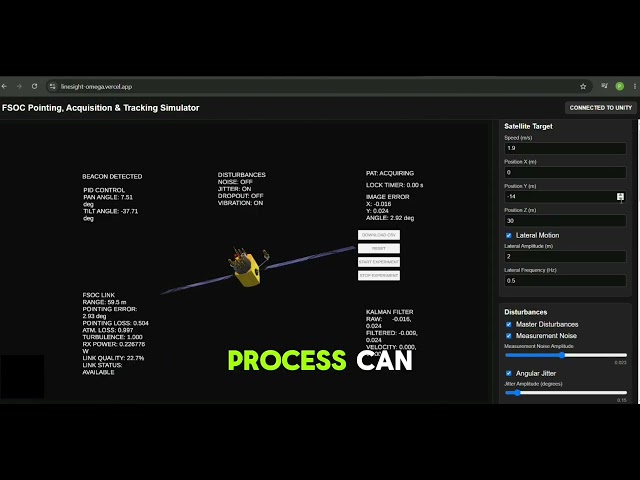 LineSight | FSOC Pointing, Acquisition & Tracking Simulator | SIH 2026 – PS SIH26169