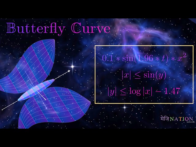 How Mathematics Creates a Butterfly 🦋? | - मेजिNATION | 4K 60 FPS