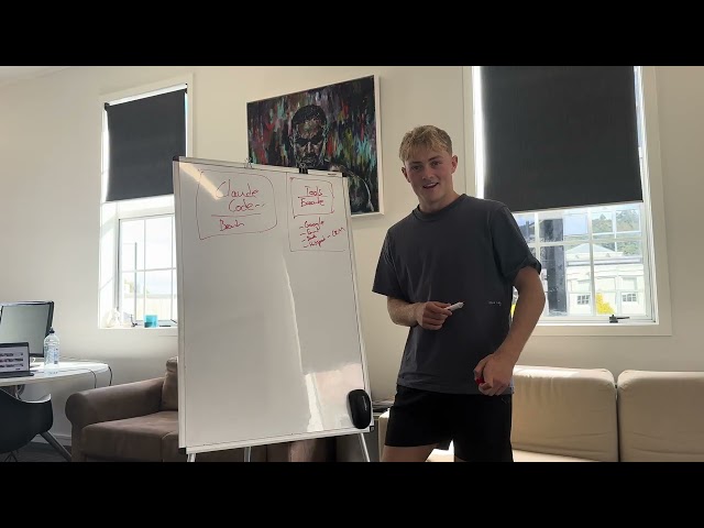Claude Code: What Is It?