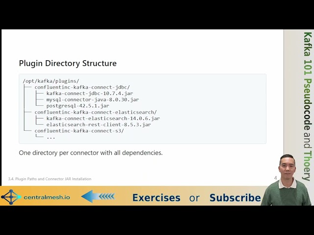 Kafka Connect - 3.4. Plugin Paths and Connector JAR Installation