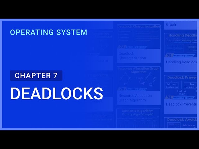 Deadlocks | Chapter-7 | Operating System